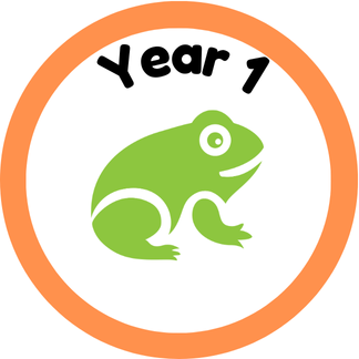 Year 1 icon early years pad (1)